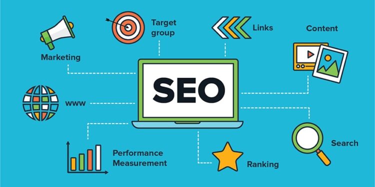 Le Référencement et les Techniques de SEO